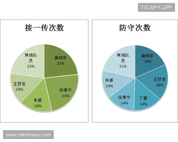 国际米兰的比赛,为什么越来越依赖体系运转? 国际米兰的比赛,为什么越来越依赖体系运转?