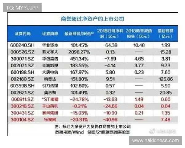 G组球队出线指数分析 G组球队出线指数分析